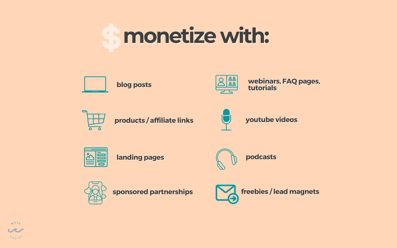 graphic that shows all of the ways to monetize with Pinterest: blog posts, products, affiliate links, landing pages, websites, youtube, podcasts, lead magnets, and sponsored posts.